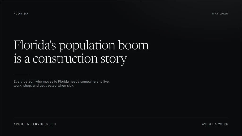 Florida's population boom is a construction story — Avdotia Services