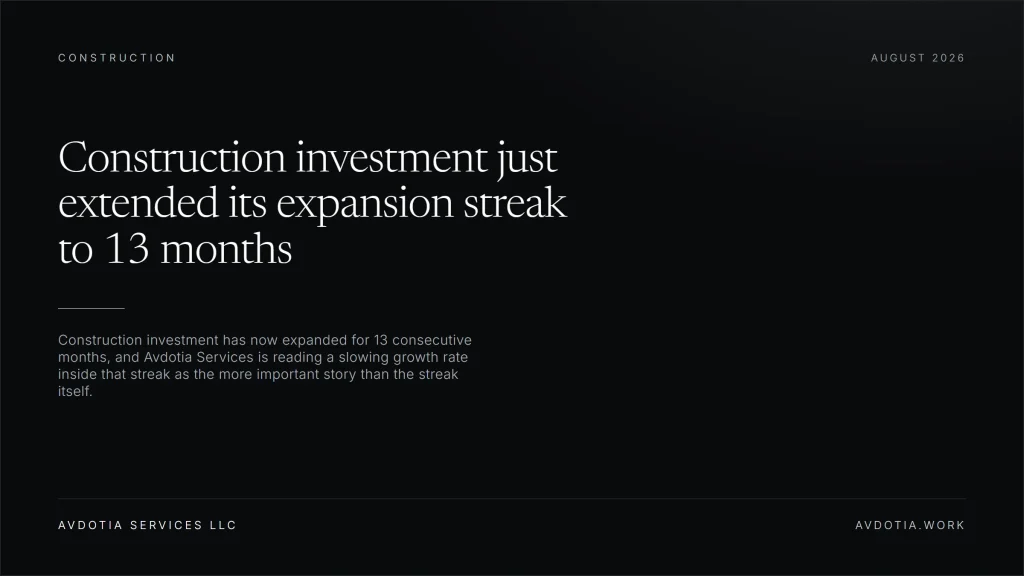 Construction investment just extended its expansion streak to 13 months — Avdotia Services