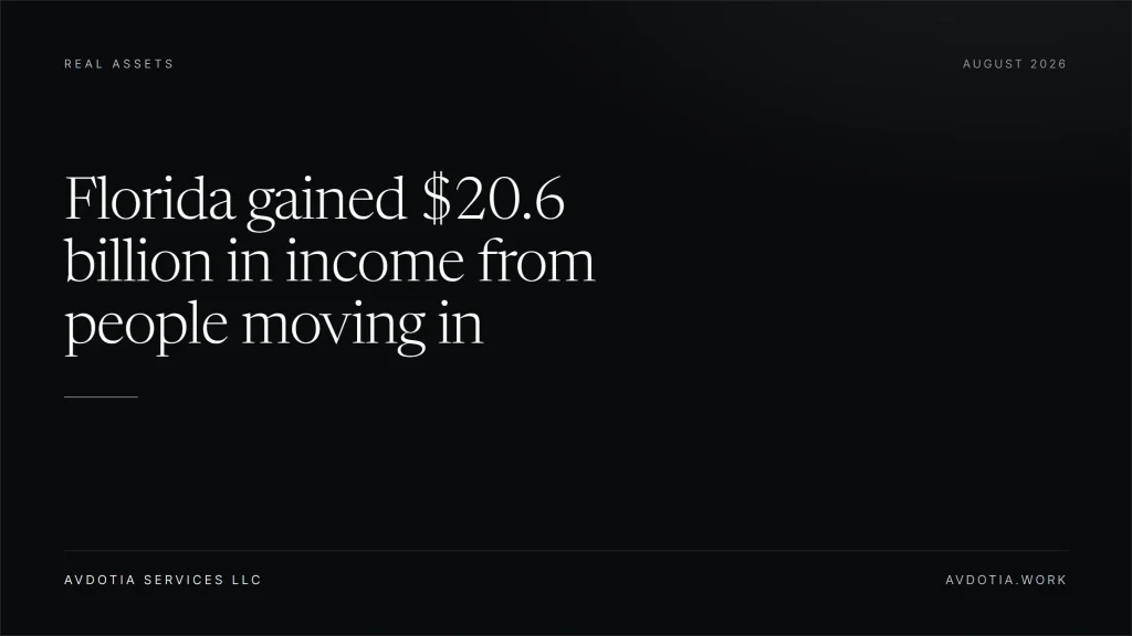 Florida gained $20.6 billion in income from people moving in — Avdotia Services